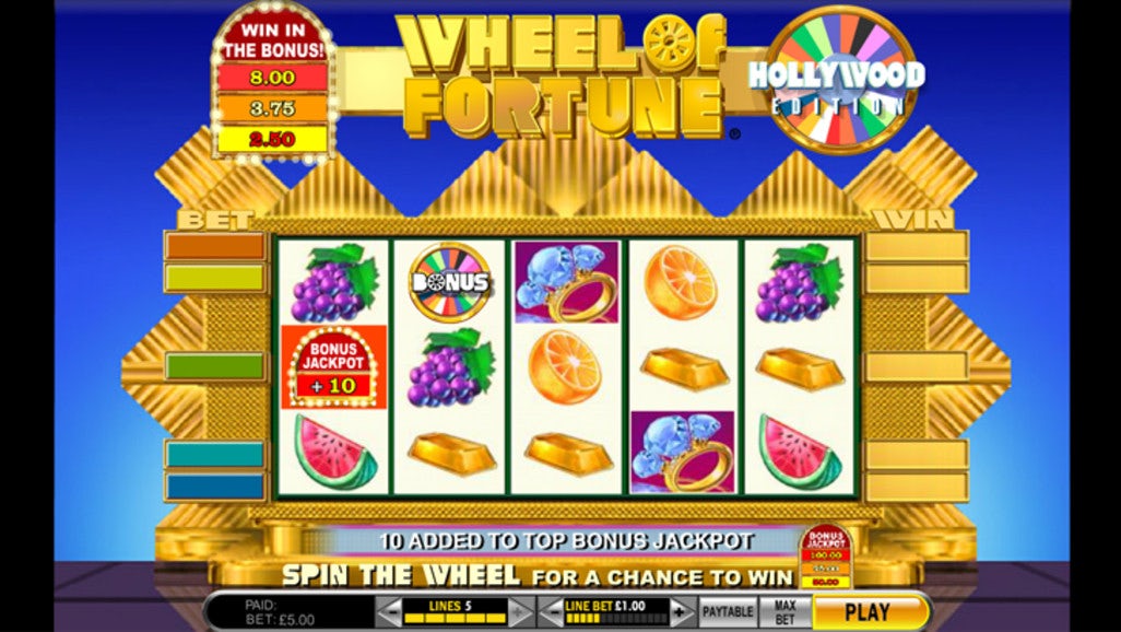 Play of fortune spin the wheel